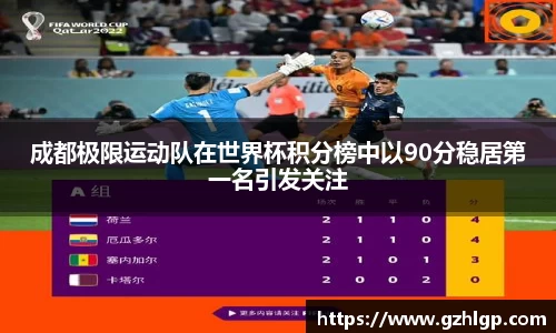成都极限运动队在世界杯积分榜中以90分稳居第一名引发关注