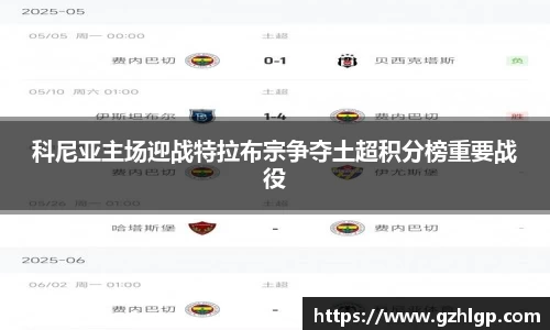 科尼亚主场迎战特拉布宗争夺土超积分榜重要战役